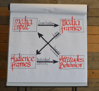 Copy of Scheufele Model Thumbnail.png